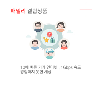 패밀리 결합상품